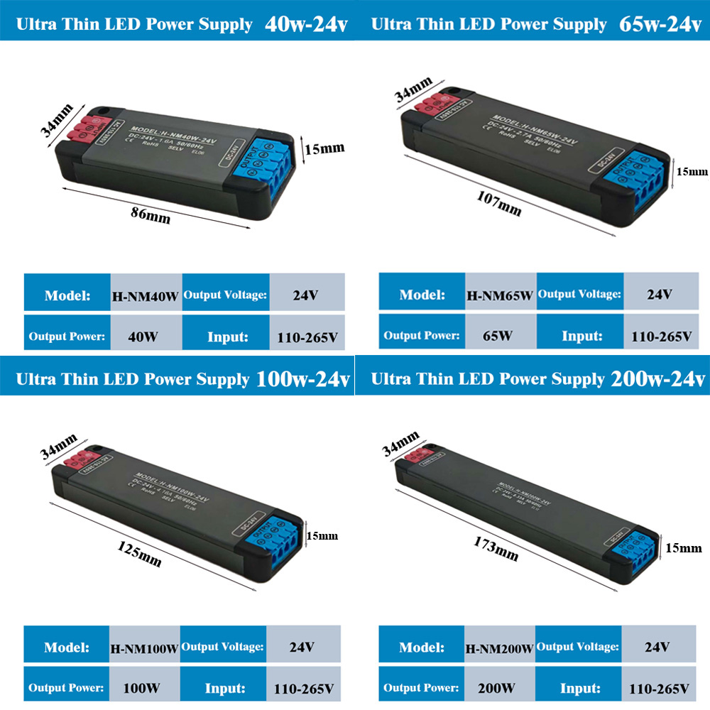 Ультратонкий LED-драйвер DC24V – обзор и цена Power Strip Flat